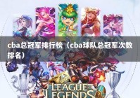 cba总冠军排行榜（cba球队总冠军次数排名）